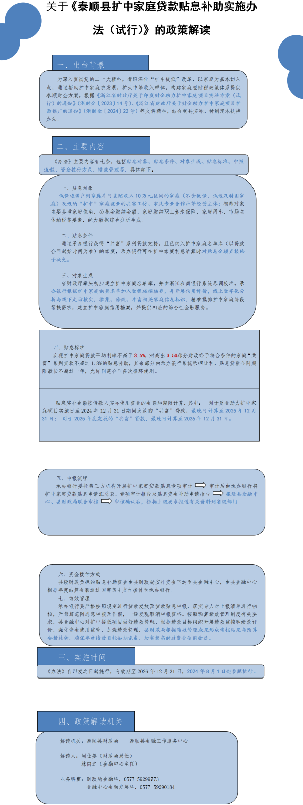 1政策圖解(5)(1)_01.png